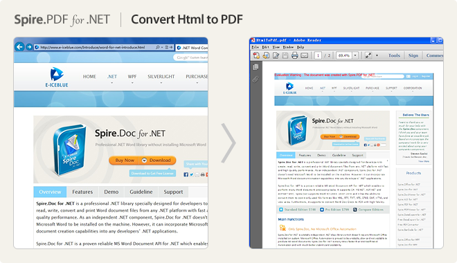 Converting Doc To Pdf C#