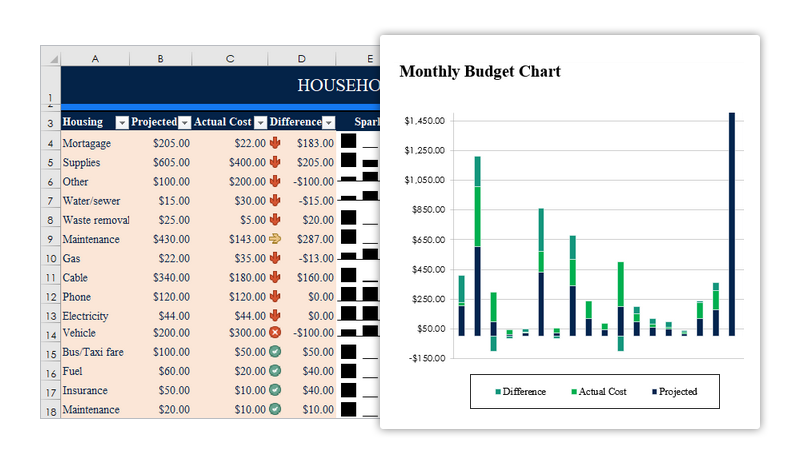 create-a-chart